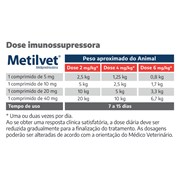 Anti-Inflamatório Metilvet 20mg para Cachorros e Gatos com 10 Comprimidos