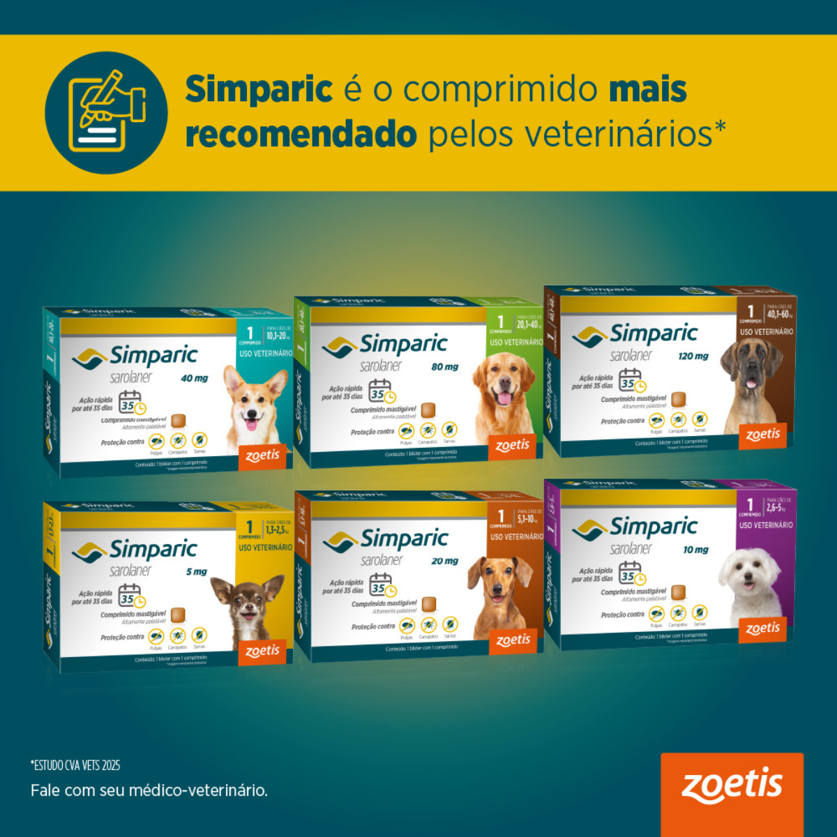 Antipulgas Simparic 80mg para cães de 20kg a 40kg com 1 comprimido