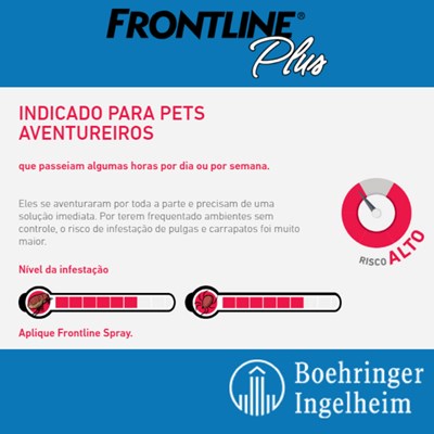 Frontline Spray Fipronil para cachorros e gatos antipulgas e carrapatos 100ml