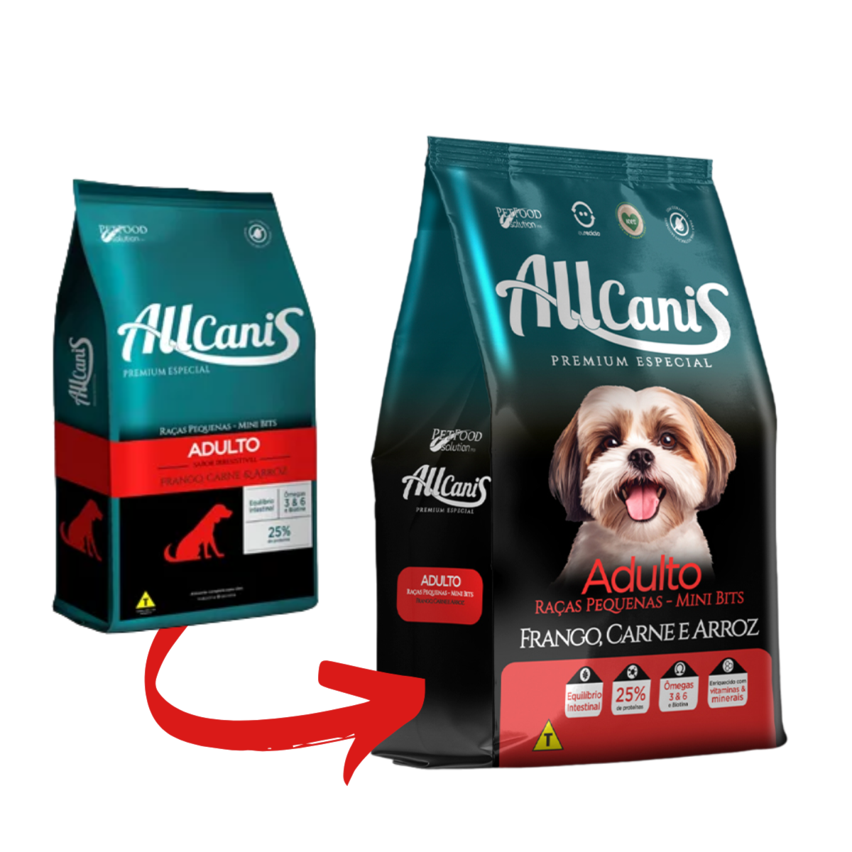 CANIN ミニアダルト S 15kg Ração Royal Canin Mini Indoor Adult para Cães Adultos de Raças