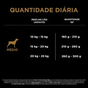 Ração Nestlé Purina Pro Plan Cachorros Adultos Raças Médias Frango 15kg