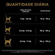 Ração Nestlé Purina Pro Plan para Gatos Adultos Castrados Sabor Salmão 7,5kg