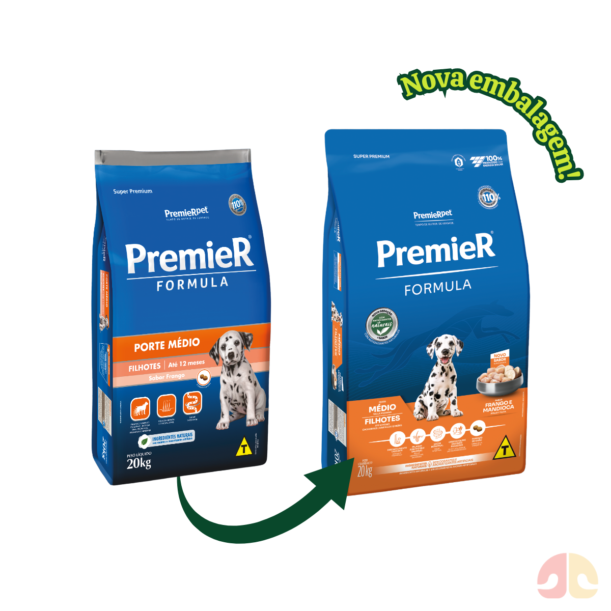 Ração PremieR Fórmula Cães Filhotes Raças Médias Sabor Frango 20kg