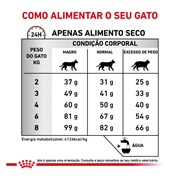 Ração Royal Canin Dieta Veterinária Hepatic para Gatos Adultos com Insuficiência Hepática 1,5kg