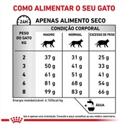 Ração Royal Canin Dieta Veterinária Hipoalergênica para Gatos Adultos 1,5 kg