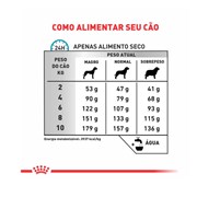Ração Royal Canin Dieta Veterinária Skin Care para Cães Adultos de Porte Pequeno 2kg