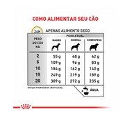 Ração Royal Canin Dieta Veterinária Urinary S/O para Cães com Doenças Urinárias 2,0kg
