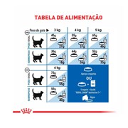 Ração Royal Canin Indoor para Gatos Idosos 7+ 1,5kg
