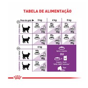Ração Royal Canin Sensible Gato Adulto Sensivel 4kg