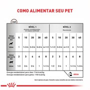RACAO UMIDA CAES/GATO ROYAL CANIN LATA RECOVERY 195GR - Avipec Produtos