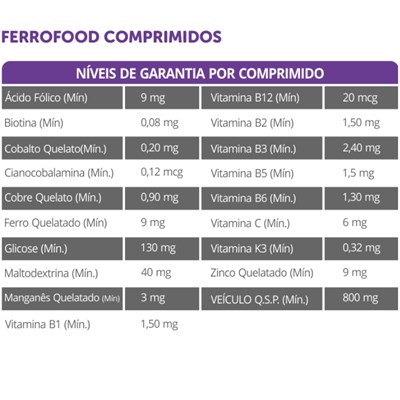 Suplemento Vitaminico Ferrofood Nutripharme para Cachorros com 30 Comprimidos