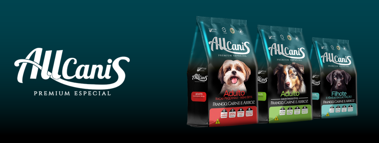Allcanis